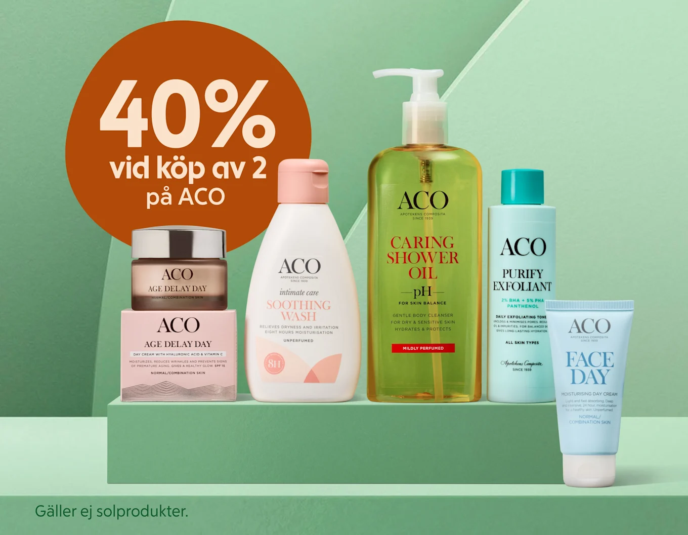 Fem ACO hudvårdsprodukter står på en grön hylla med erbjudandet "40% vid köp av 2 på ACO" i en orange cirkel i bakgrunden.