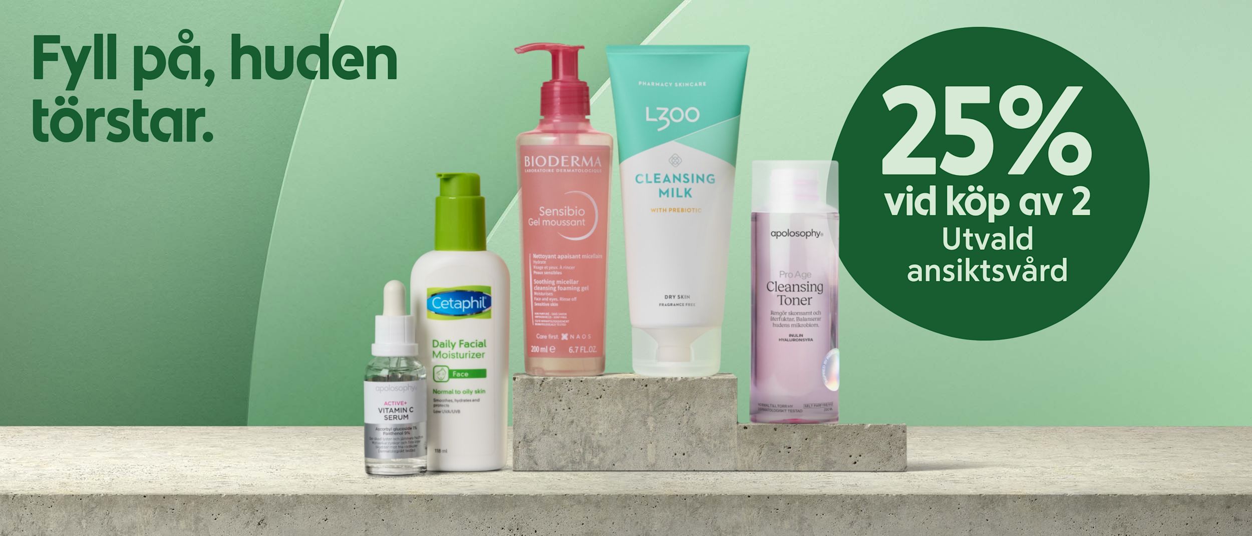 Fyra ansiktsvårdsprodukter står på en betongyta med texten "Fyll på, huden törstar" och erbjudandet "25% vid köp av 2 utvald ansiktsvård" på grön bakgrund.